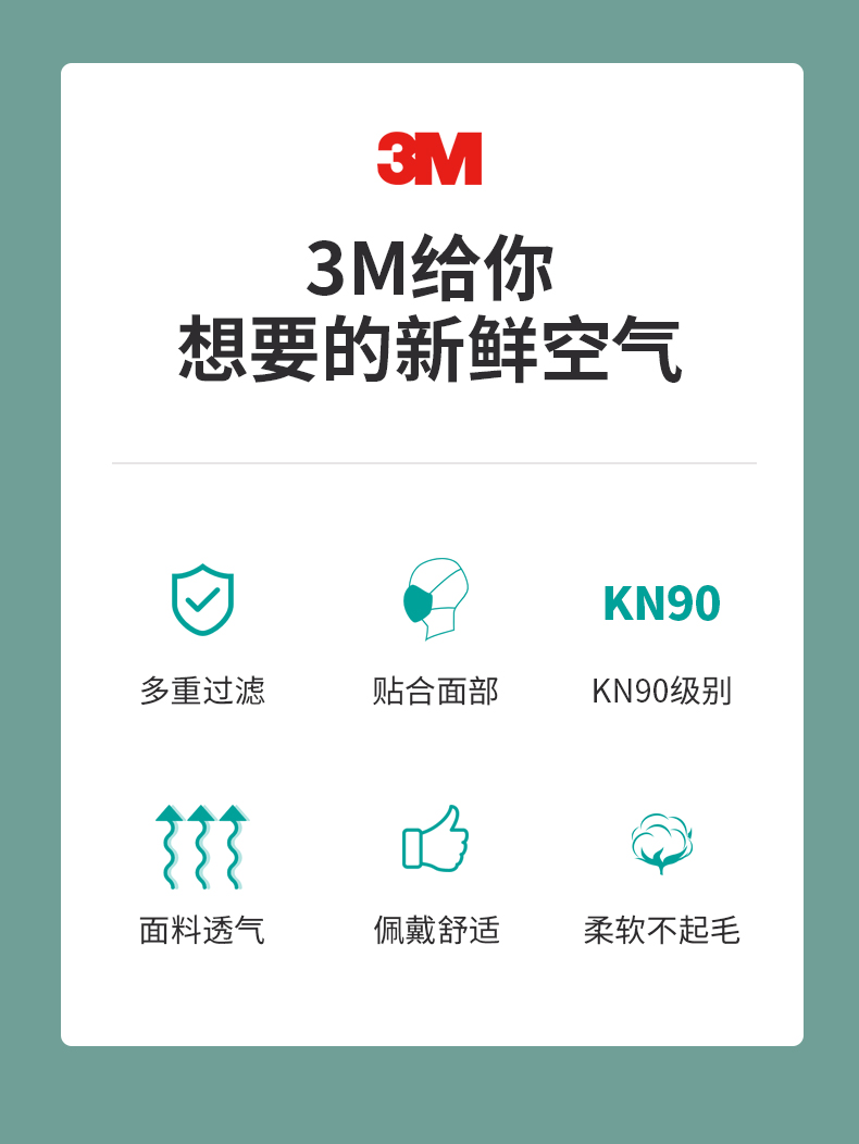 3M 9001 环保包装折叠耳带式防尘口罩