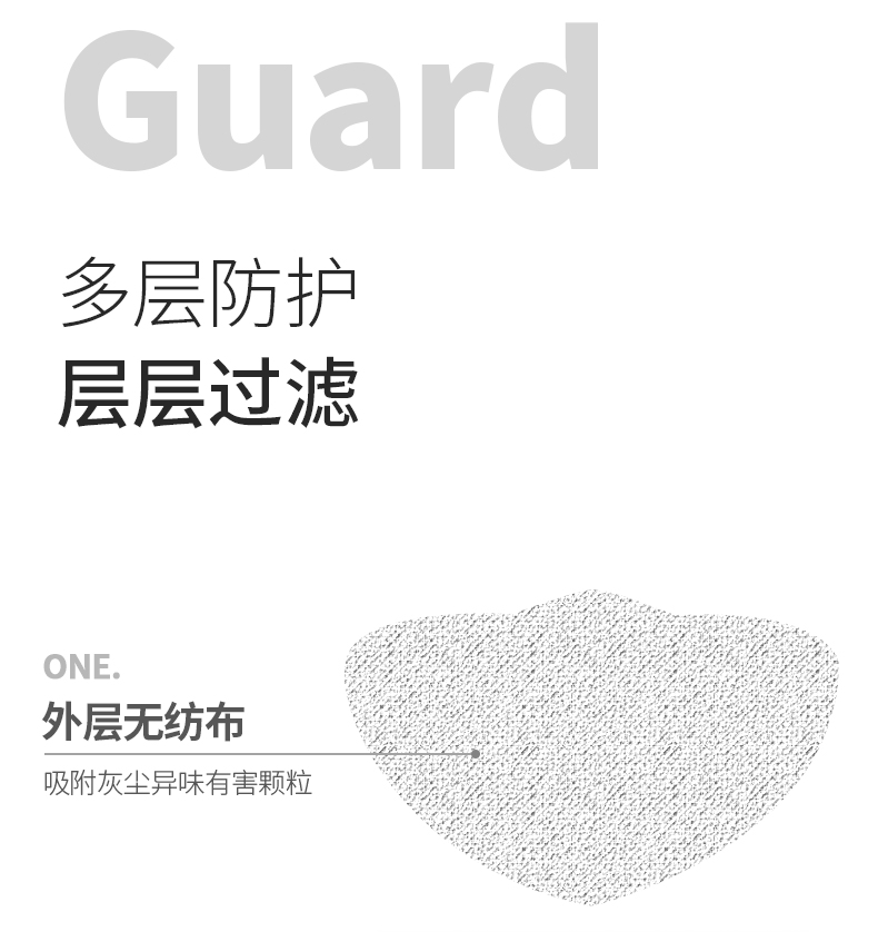 3M 9001 环保包装折叠耳带式防尘口罩