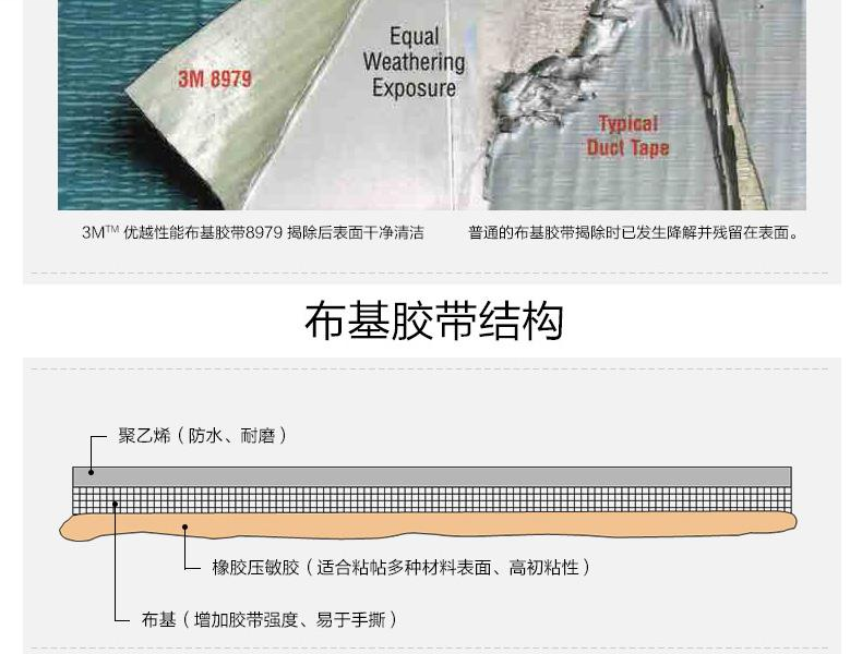 3M 8979高性能布基胶带 蓝灰色 48mm*54.8m